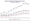 Line Graph: Inflation-Adjusted Cost of College Tuition & Fees, in September 2022 dollars, from the 1970-71 academic year (2,235 for Public, in-state tuition, 4,618 for All Institutions, and 9,678 for Private) to 2022-23 (9,750 for Public, in-state tuition, 17,709 for All Institutions, and 38,421 for Private) according to NCES